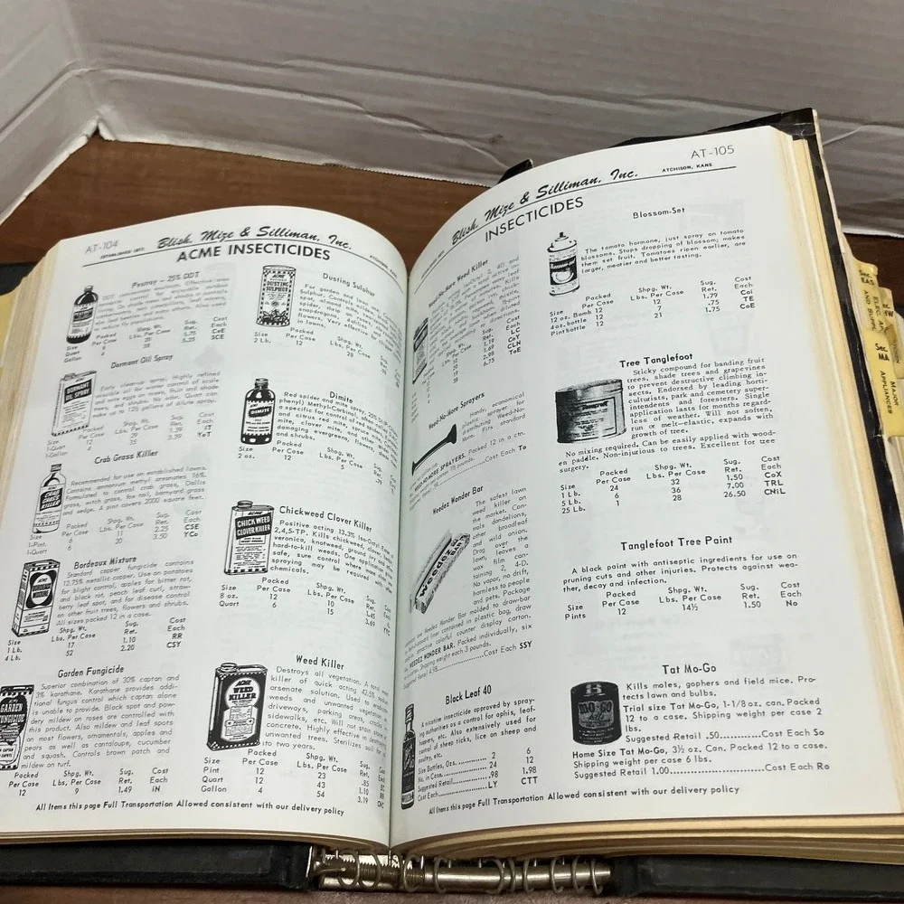 Blish Mize Silliman Hardware Catalog 1963 Atchison Kansas Wholesale Price List